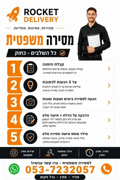 תיאור תמונה